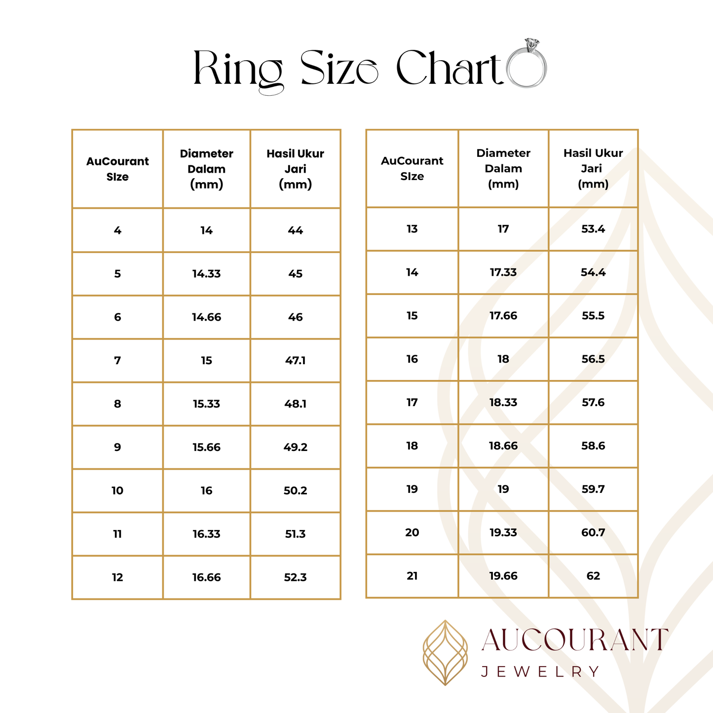 Cincin Emas model Baut Kartir WG(Bold Affection). Emas White Gold 17K